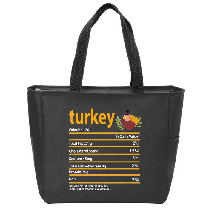 Turkey Nutrition Fact For Thanksgiving And Christmas Zip Tote Bag