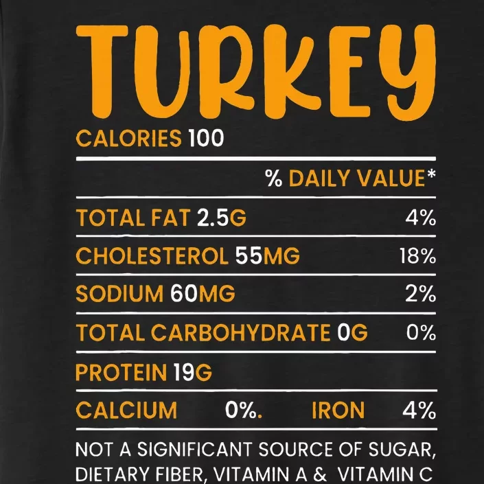 TURKEY NUTRITION FACTS Funny Thanksgiving Christmas Food ChromaSoft Performance T-Shirt