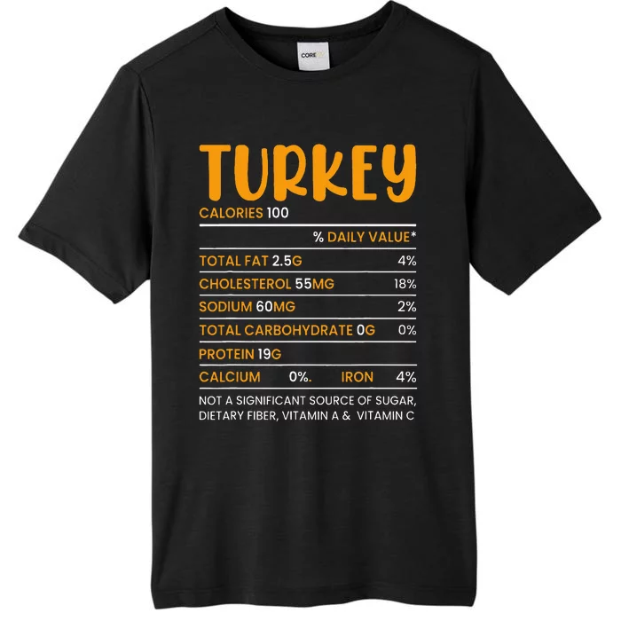 TURKEY NUTRITION FACTS Funny Thanksgiving Christmas Food ChromaSoft Performance T-Shirt