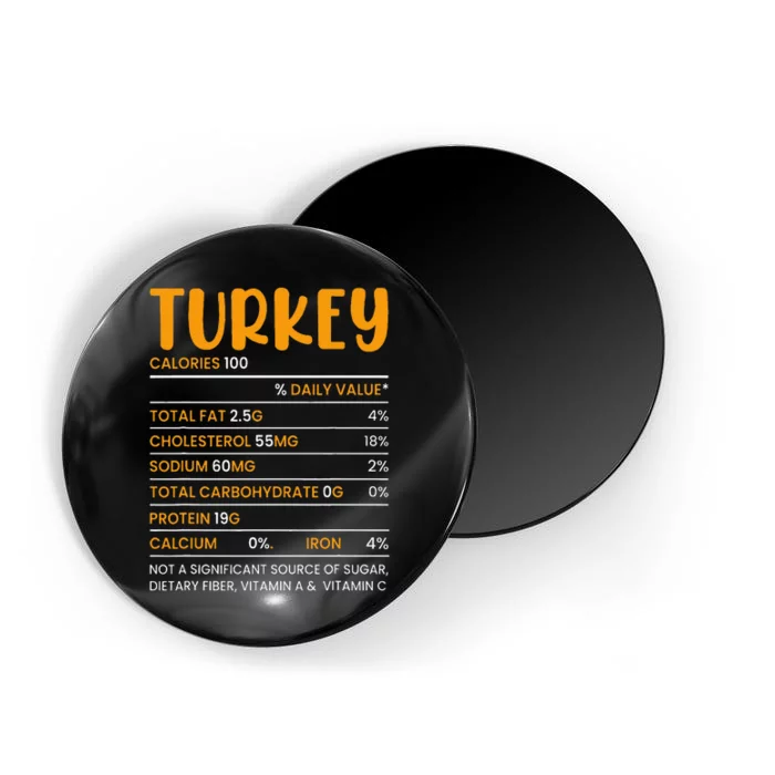 TURKEY NUTRITION FACTS Funny Thanksgiving Christmas Food Magnet