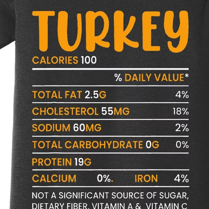 TURKEY NUTRITION FACTS Funny Thanksgiving Christmas Food Baby Bodysuit