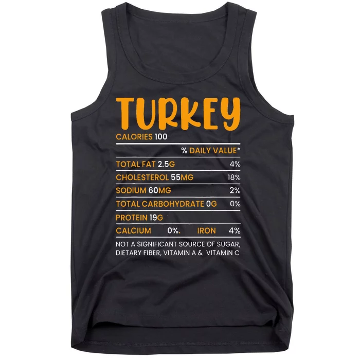 TURKEY NUTRITION FACTS Funny Thanksgiving Christmas Food Tank Top