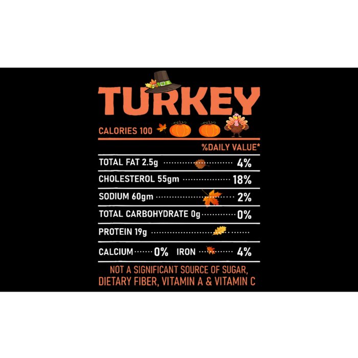 TURKEY NUTRITION FACTS Funny Thanksgiving Christmas Food Bumper Sticker