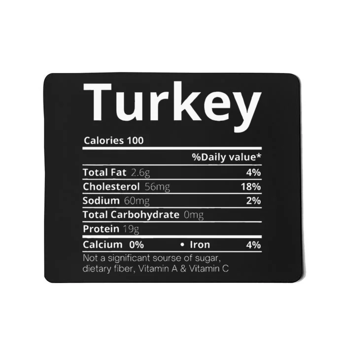 Turkey Nutrition Facts Family Thanksgiving Christmas Mousepad