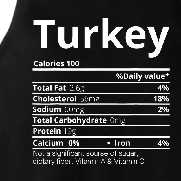 Turkey Nutrition Facts Thanksgiving Costume Ladies Tri-Blend Wicking Tank