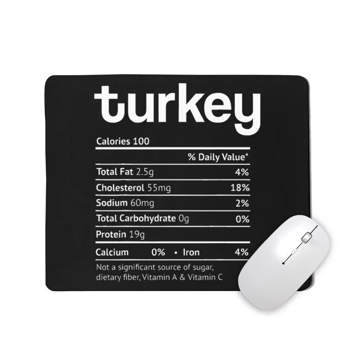 Turkey Nutrition Facts Funny Thanksgiving Mousepad