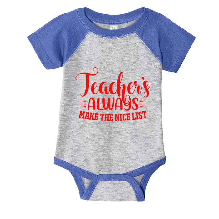 Teachers Nice List Santa Favorite Teacher Gift Infant Baby Jersey Bodysuit