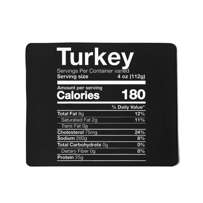 Turkey Nutrition Thanksgiving Food Costume Dark Mousepad