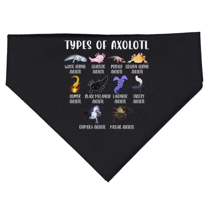 Types of Axolotl Shirt Cute Different Species of Axolotls USA-Made Doggie Bandana