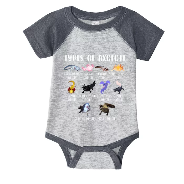 Types Of Axolotl Art Cute Different Species Of Axolotl Infant Baby Jersey Bodysuit