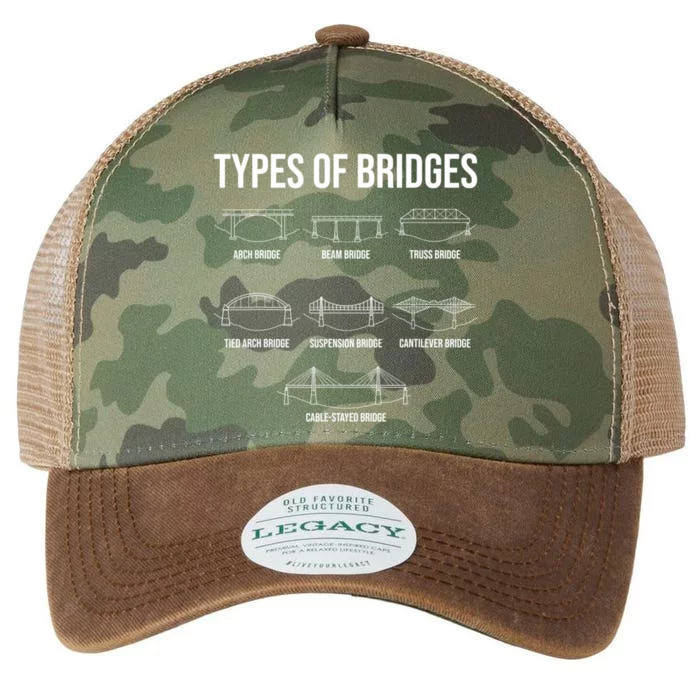 Types Of Bridges, Bridge Engineer Gift Legacy Tie Dye Trucker Hat