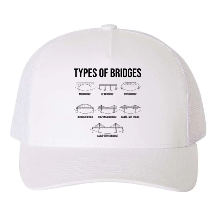 Types Of Bridges, Bridge Engineer Gift Yupoong Adult 5-Panel Trucker Hat