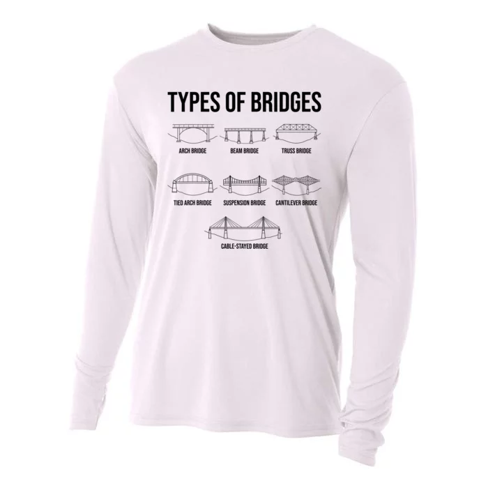 Types Of Bridges, Bridge Engineer Gift Cooling Performance Long Sleeve Crew