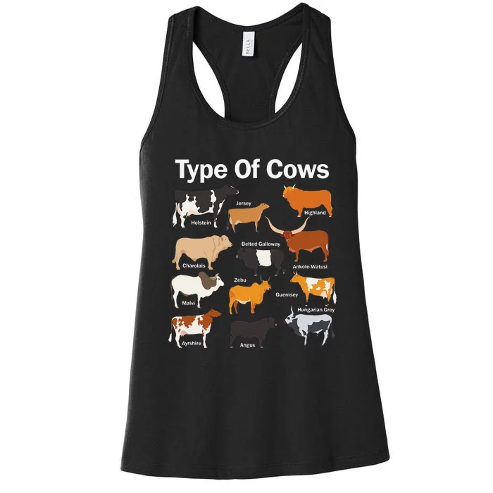 Types Of Cows Farmer Tee Costume Cow Farming Women's Racerback Tank