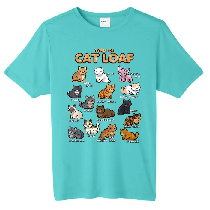 Types Of Cat Loaf Cute Kitten Funny Cat Meme Cat Lover ChromaSoft Performance T-Shirt