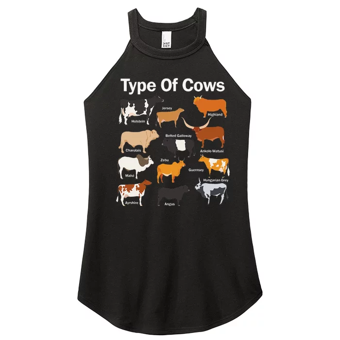 Types Of Cows Farmer Tee Costume Cow Farming Women’s Perfect Tri Rocker Tank