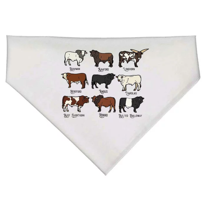 Types Of Cow & Cattle western Bulls Angus Farmer USA-Made Doggie Bandana