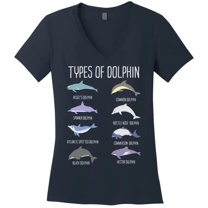 Types Of Dolphin Women's V-Neck T-Shirt