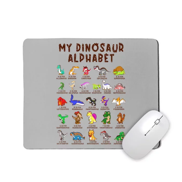 Types Of Dinosaurs Alphabet Dino Identification Mousepad