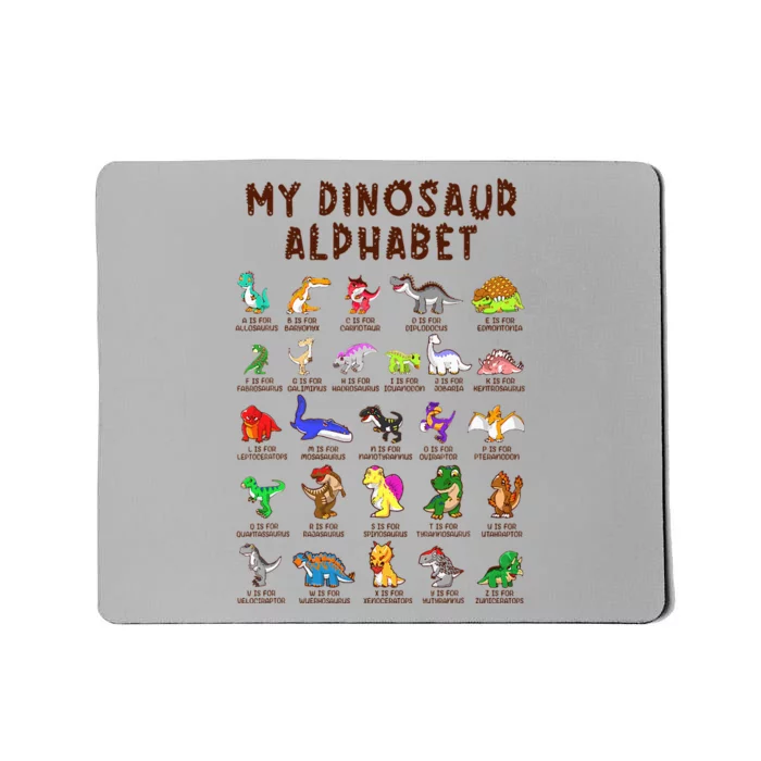 Types Of Dinosaurs Alphabet Dino Identification Mousepad