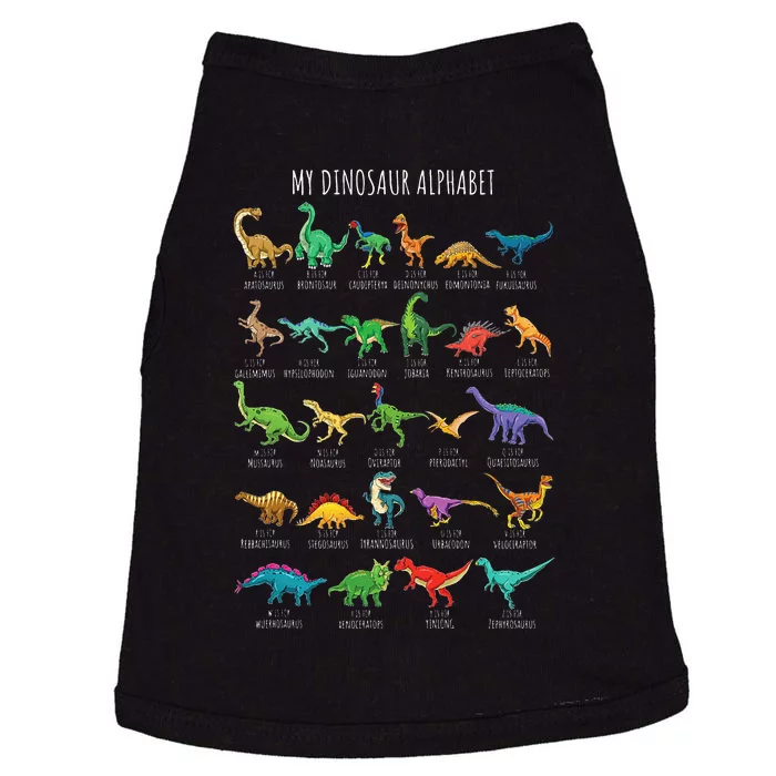 Types Of Dinosaurs Alphabet AZ ABC Dino Identification Doggie Tank