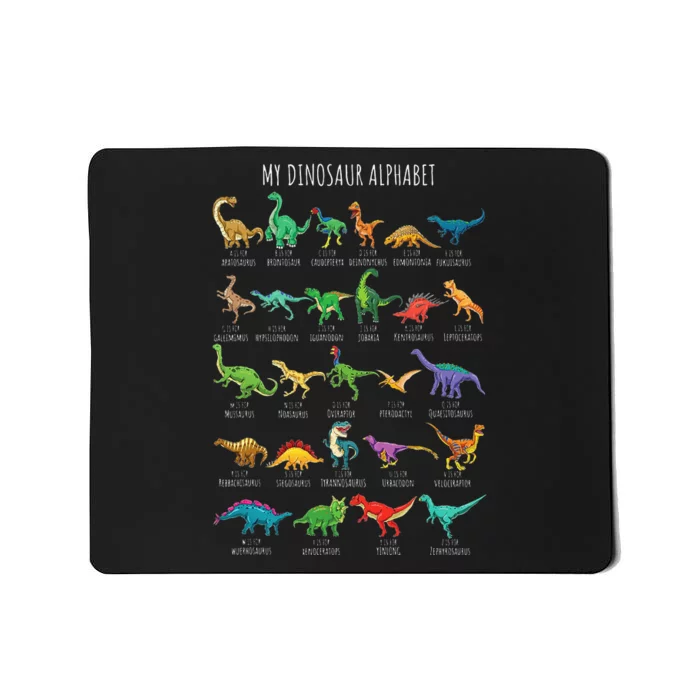 Types Of Dinosaurs Alphabet AZ ABC Dino Identification Mousepad