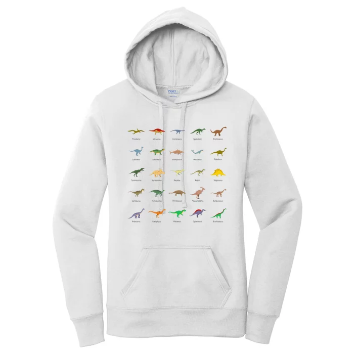 Types Of Dinosaurs For And Women's Pullover Hoodie