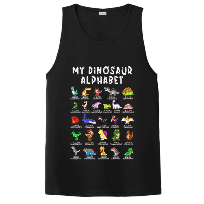 Types Of Dinosaurs Alphabet Dino Identification Performance Tank