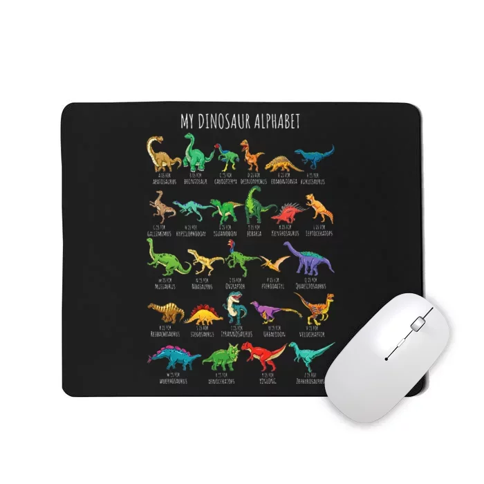 Types Of Dinosaurs Alphabet AZ ABC Dino Identification Mousepad