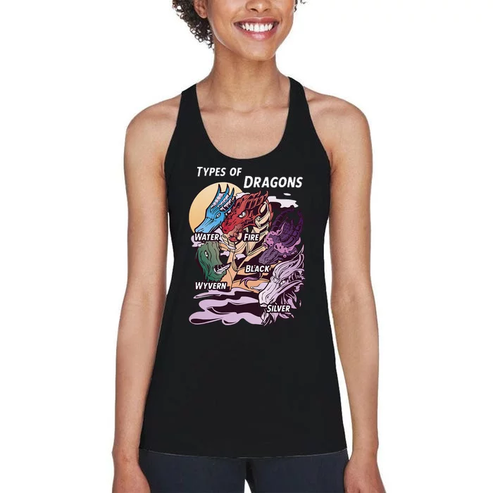 Types Of Dragons Funny Dragon Lover Gifts For Girls Women's Racerback Tank