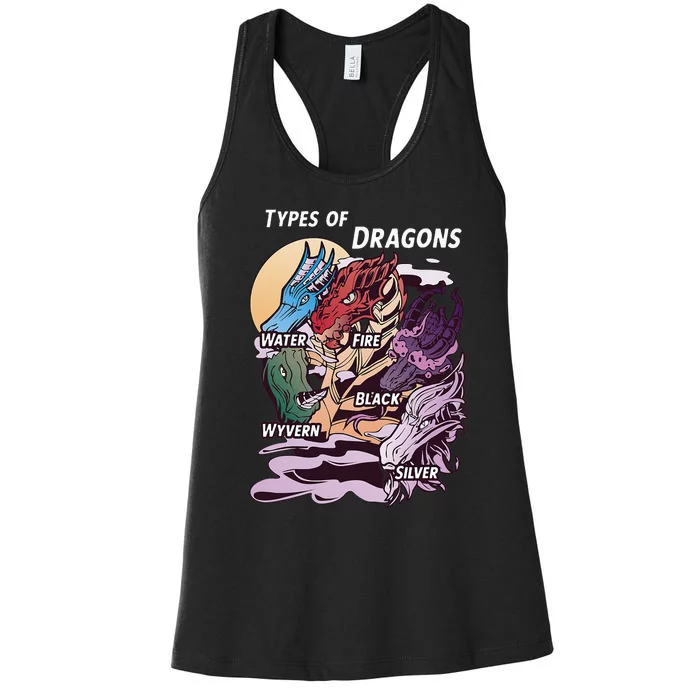 Types Of Dragons Funny Dragon Lover Gifts For Girls Women's Racerback Tank