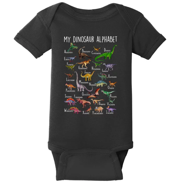 Types Of Dinosaurs Alphabet A Z Abc Dino Rex Identification Baby Bodysuit