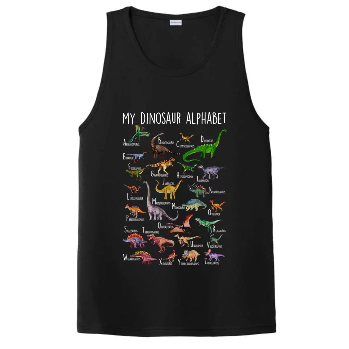 Types Of Dinosaurs Alphabet A Z Abc Dino Rex Identification Performance Tank