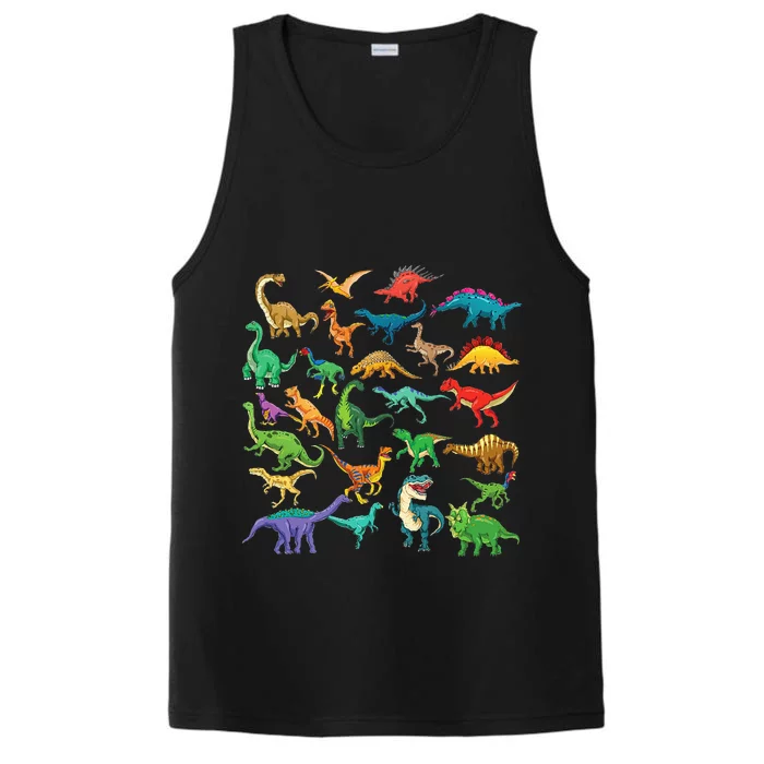 Types Of Dinosaurs Graphics Dino Identification Performance Tank