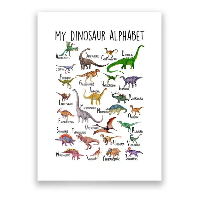 Colorful Alphabet Poster