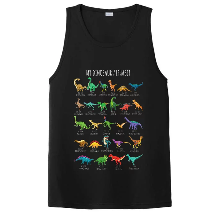 Types Of Dinosaurs Alphabet Az Abc Dino Identification Performance Tank