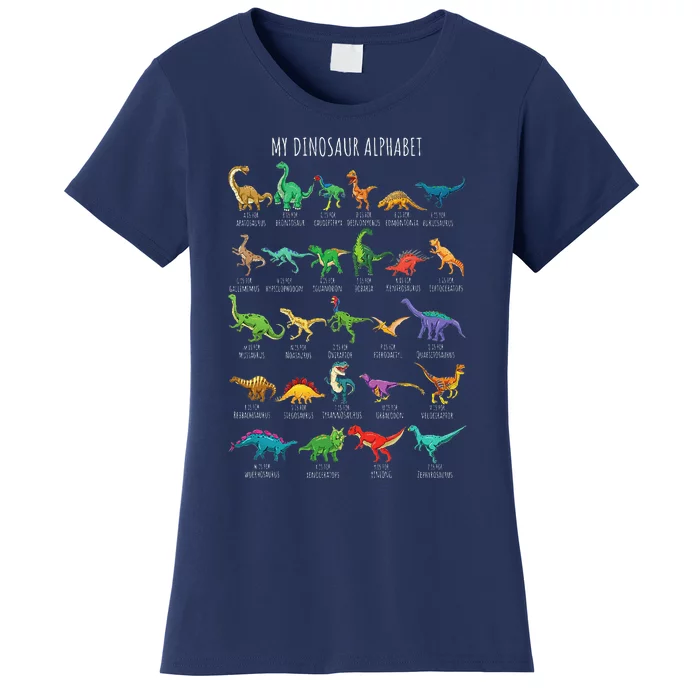 Types Of Dinosaurs Alphabet Az Abc Dino Identification Women's T-Shirt