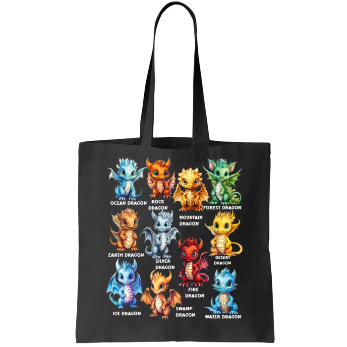 Types Of Dragons Cool Dragon Tote Bag