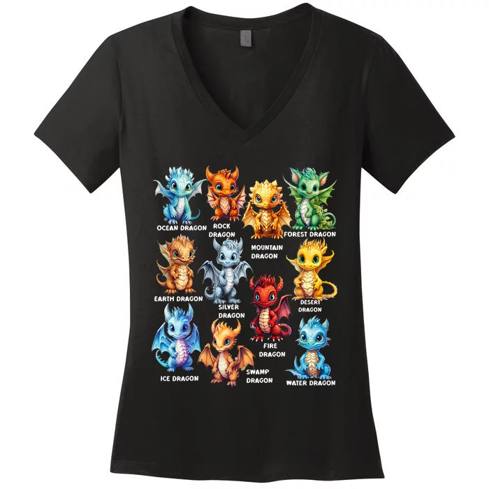 Types Of Dragons Cool Dragon Women's V-Neck T-Shirt