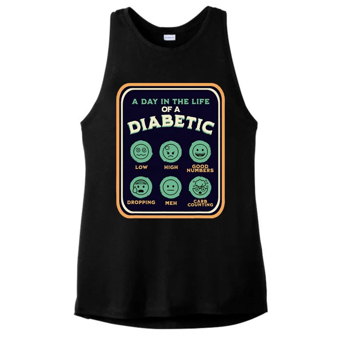 Type One Diabetes A Day As A Diabetic Funny T1D Awareness Ladies Tri-Blend Wicking Tank