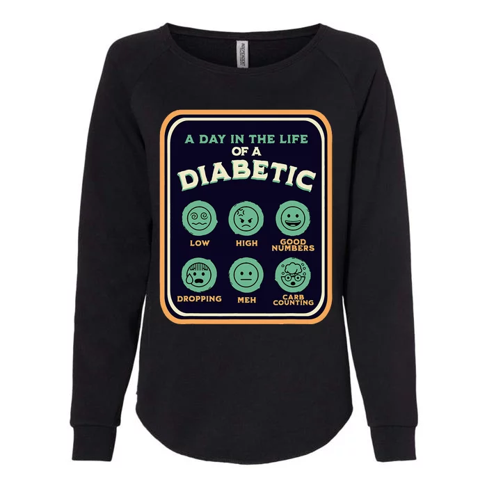 Type One Diabetes A Day As A Diabetic Funny T1D Awareness Womens California Wash Sweatshirt