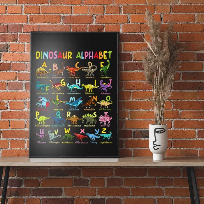 Types Of Dinosaurs Alphabet Az Abc Dino Identification Poster