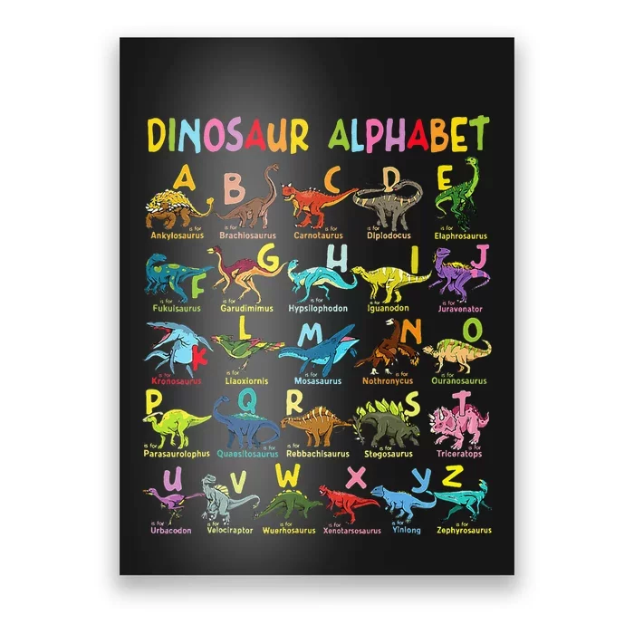 Types Of Dinosaurs Alphabet Az Abc Dino Identification Poster