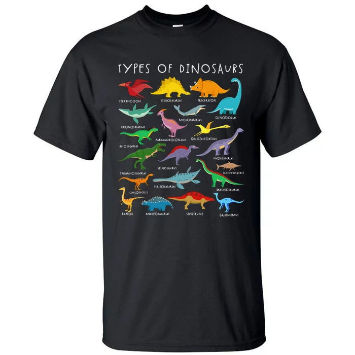 Types Of Dinosaurs Alphabet A-Z ABC Dino Identification Tall T-Shirt