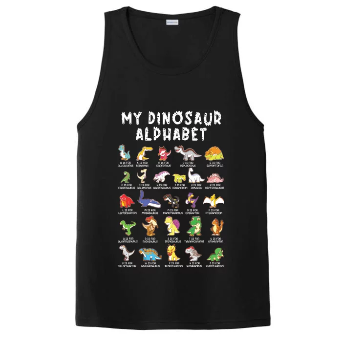 Types Of Dinosaurs Alphabet Dino Identification Performance Tank