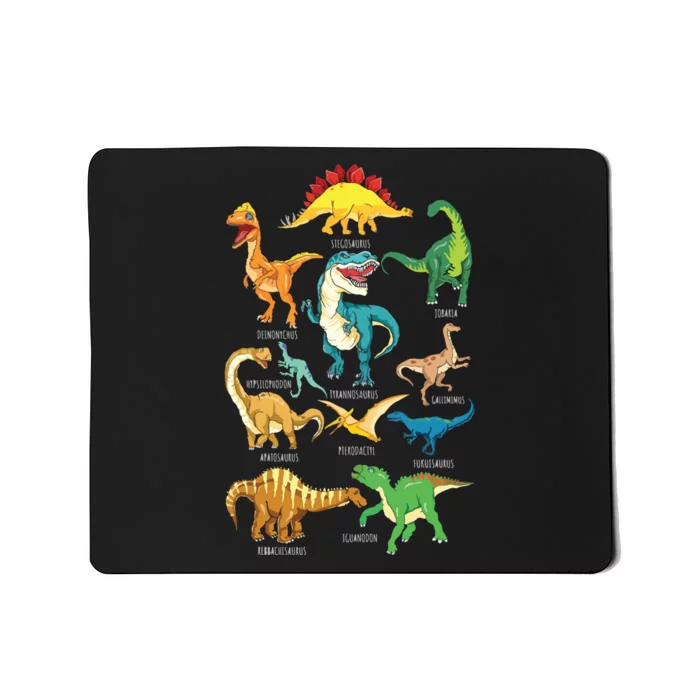 Types Of Dinosaurs Graphics Dino Identification Mousepad