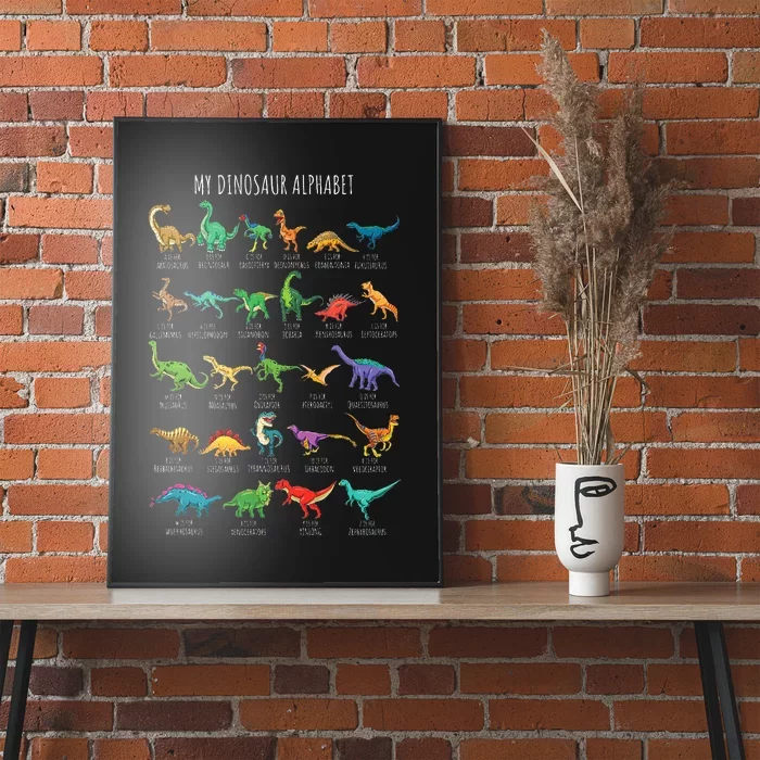 Types Of Dinosaurs Alphabet Az Abc Dino Identification Poster