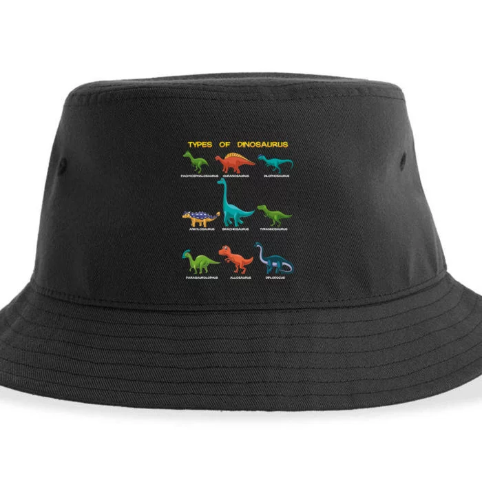 Types Of Dinosaur Dino And Kids Dino Pedia Great Gift Sustainable Bucket Hat