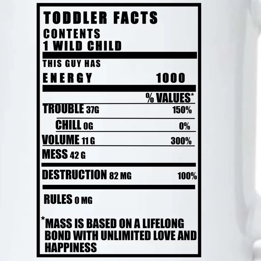 Toddler Nutrients Facts Black Color Changing Mug