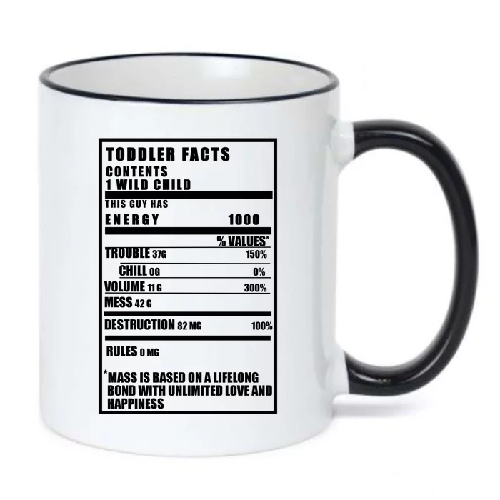 Toddler Nutrients Facts Black Color Changing Mug